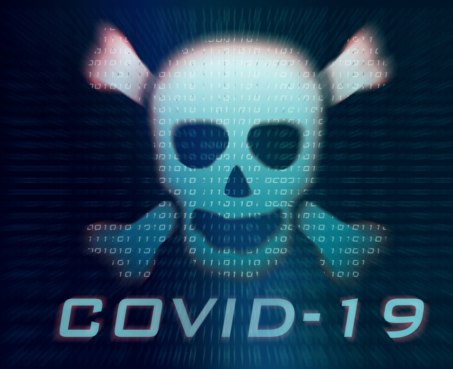 COVID-19 text with skull